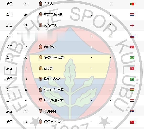 背道而驰 背道而驰