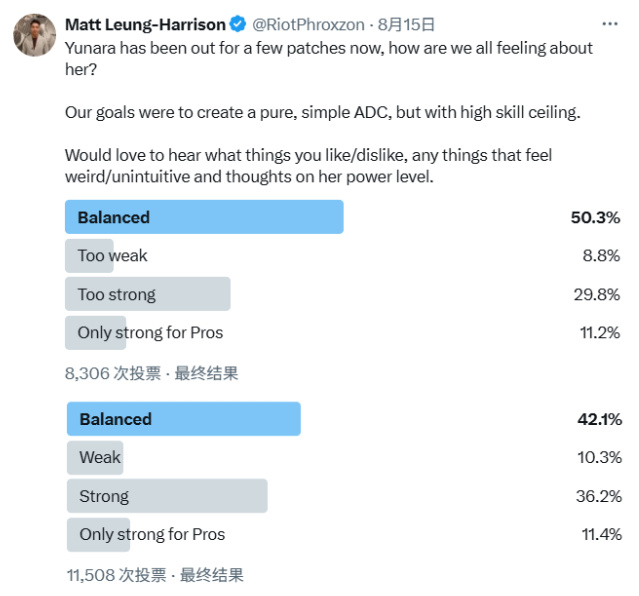 但有玩家觉, 很强 但有玩家觉, 很强