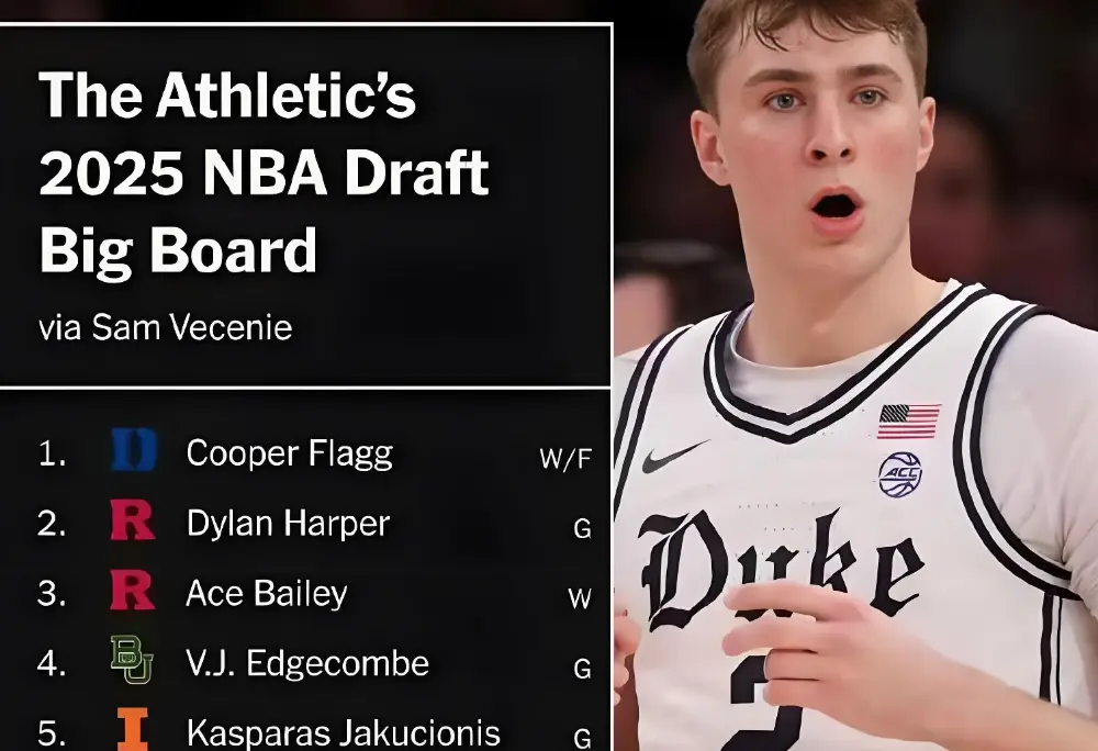 的拼图, 排选秀时给, div 的拼图, 排选秀时给, div